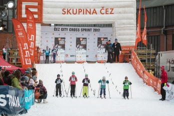 Reportáž | Sportovní | ČEZ City Cross 2017